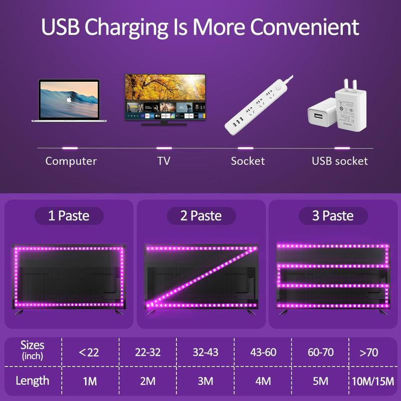 5M LED Light Strip, 1 Count Mother'S Day Gift, RGB Color Changing Night Light with App Control, Ambient Light for Home TV, PC & Laptop Decor