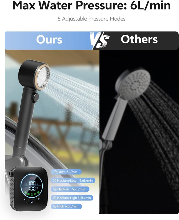 ProFlow™ Adventure Shower