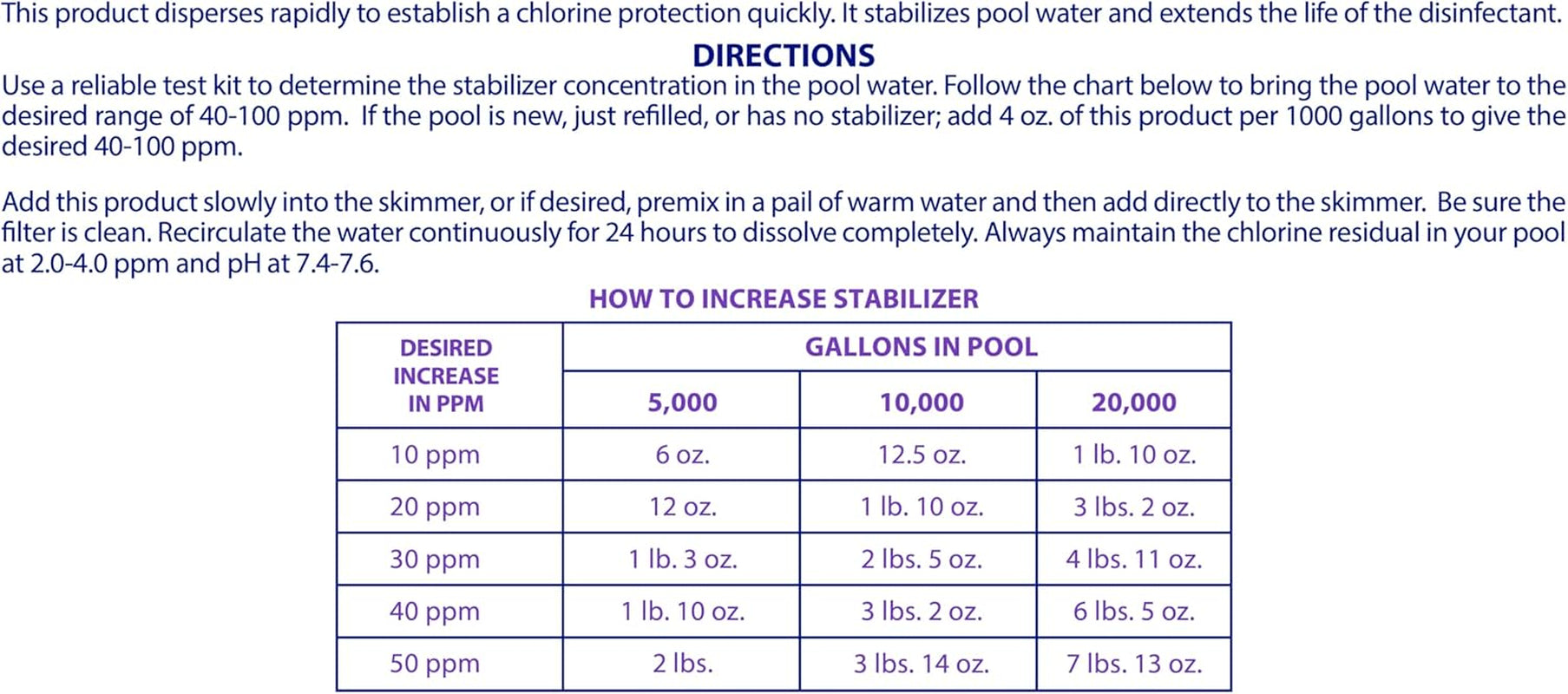 PoolGuard™ 2604B Stabilizer
