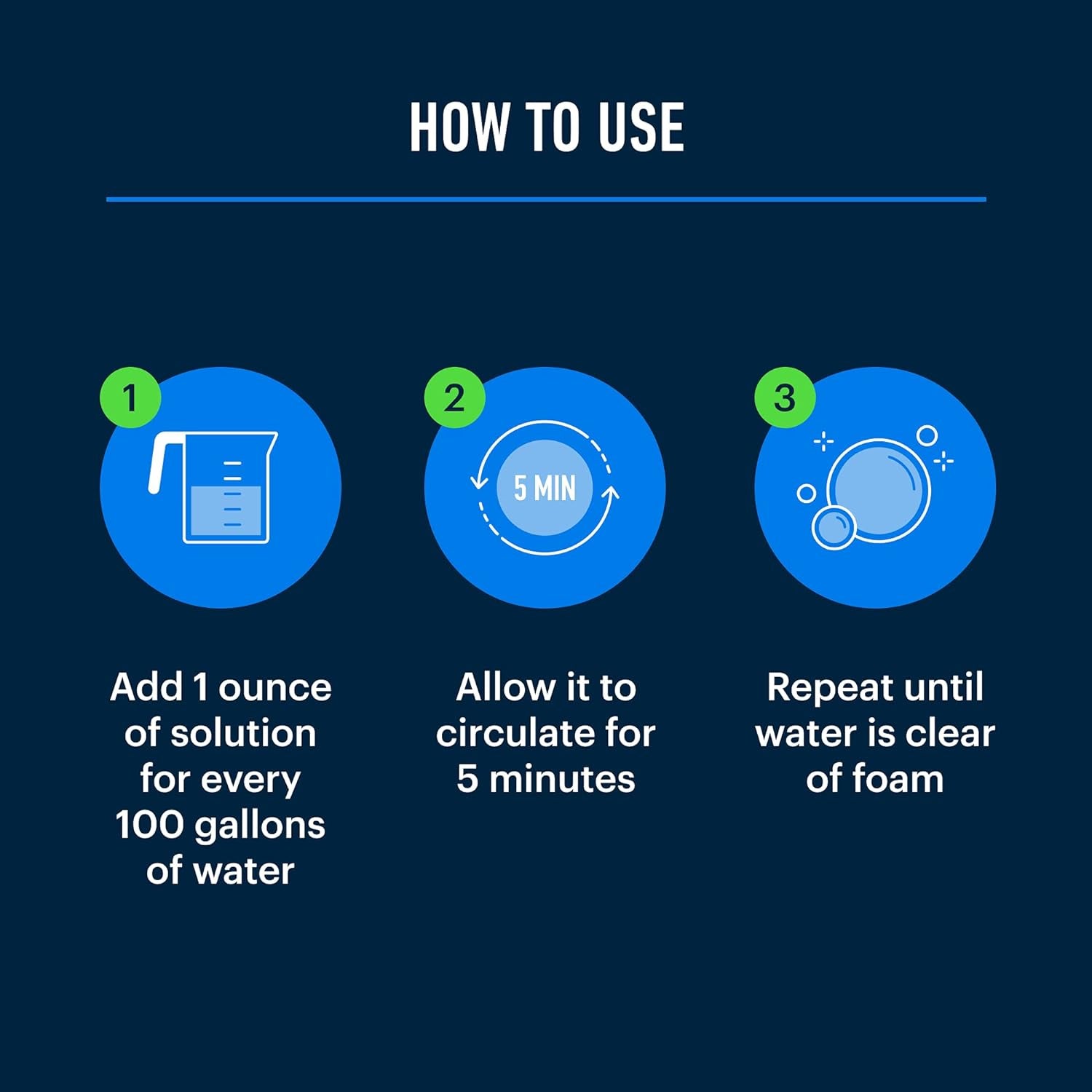 Hot Tub™ Fast-Acting Defoamer for Clear Water