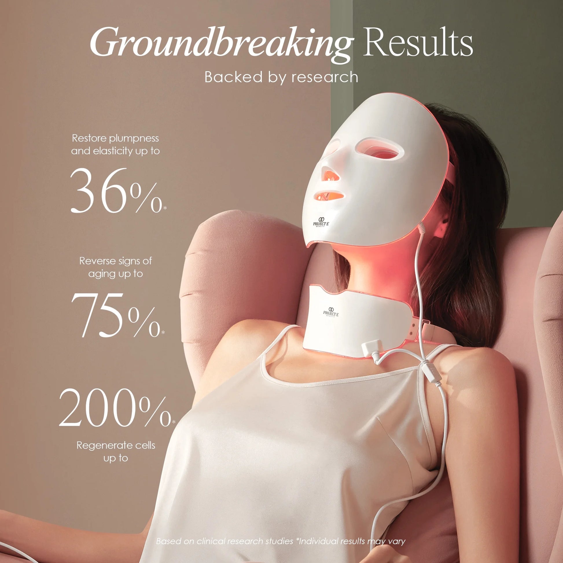 Wireless 7 Color LED Mask Neck Photon Light Skin Rejuvenation Therapy Facial Skin Care Mask