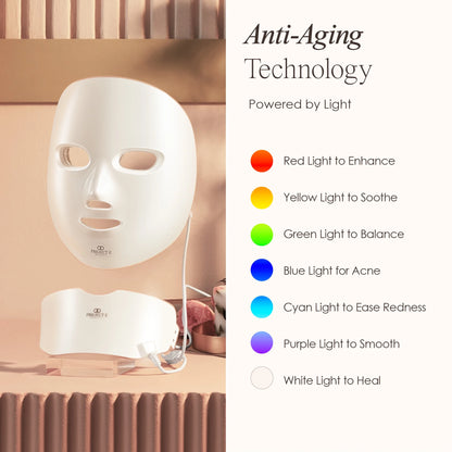 Wireless 7 Color LED Mask Neck Photon Light Skin Rejuvenation Therapy Facial Skin Care Mask