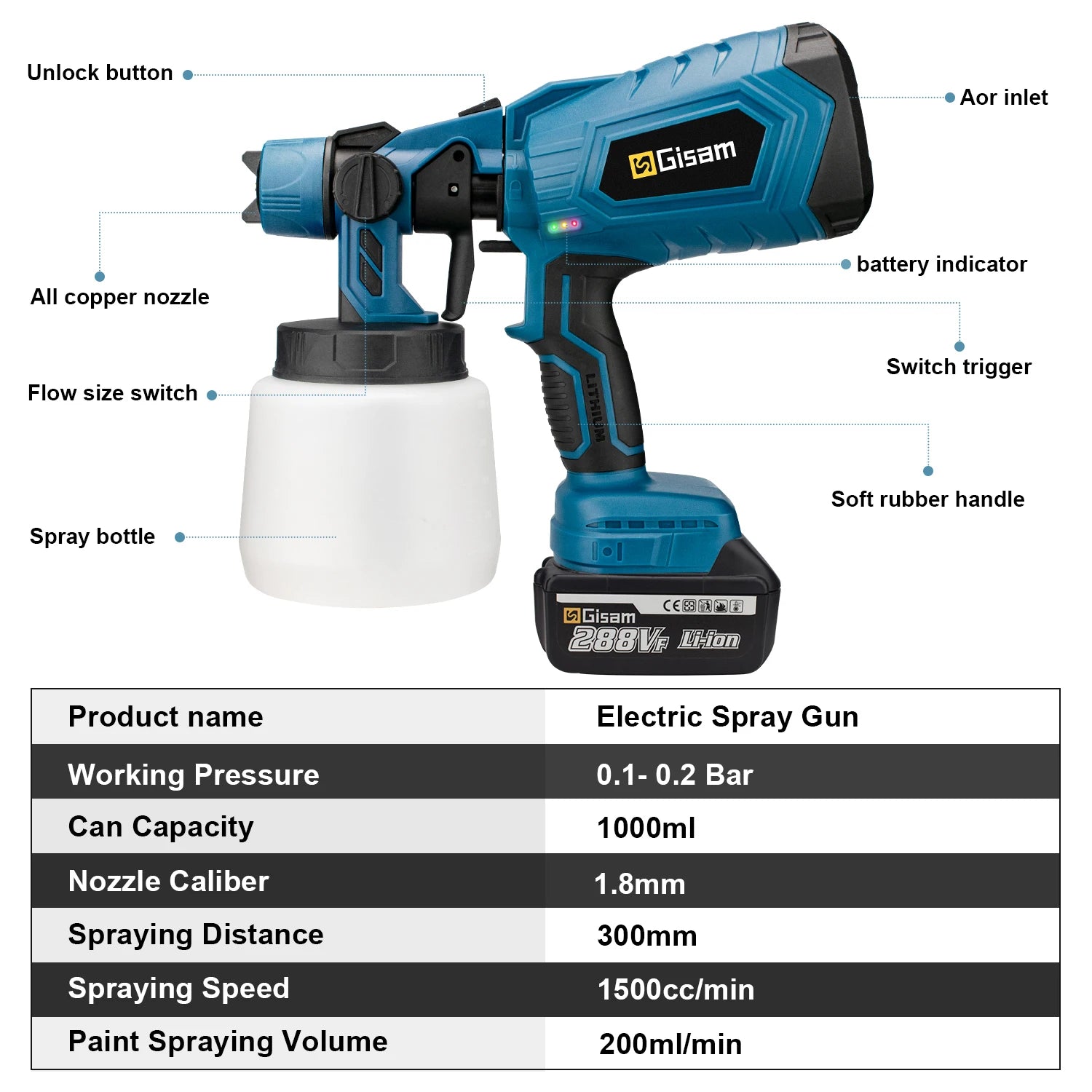1000ML Cordless HVLP Paint Sprayer