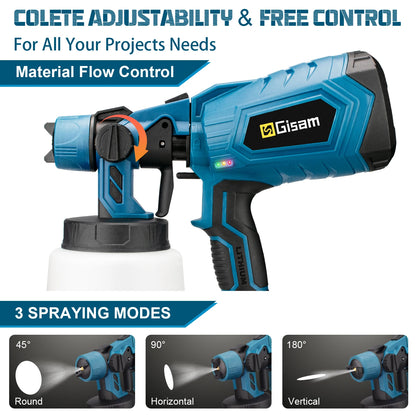 1000ML Cordless HVLP Paint Sprayer