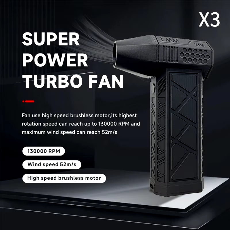 Mini Turbo Jet Fan Electric Air Duster with Adjustable 3-Speed Settings, 130,000 RPM Wind Speed, 52 m/s - Ideal for Car and Computer Cleaning