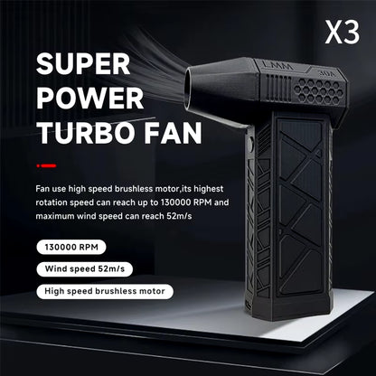 Mini Turbo Jet Fan Electric Air Duster with Adjustable 3-Speed Settings, 130,000 RPM Wind Speed, 52 m/s - Ideal for Car and Computer Cleaning